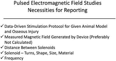 Electronic Bone Growth Stimulators for Augmentation of Osteogenesis in In Vitro and In Vivo Models: A Narrative Review of Electrical Stimulation Mechanisms and Device Specifications